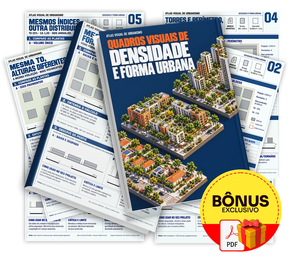Mockup do bônus: Quadros Visuais de Densidade e Forma Urbana