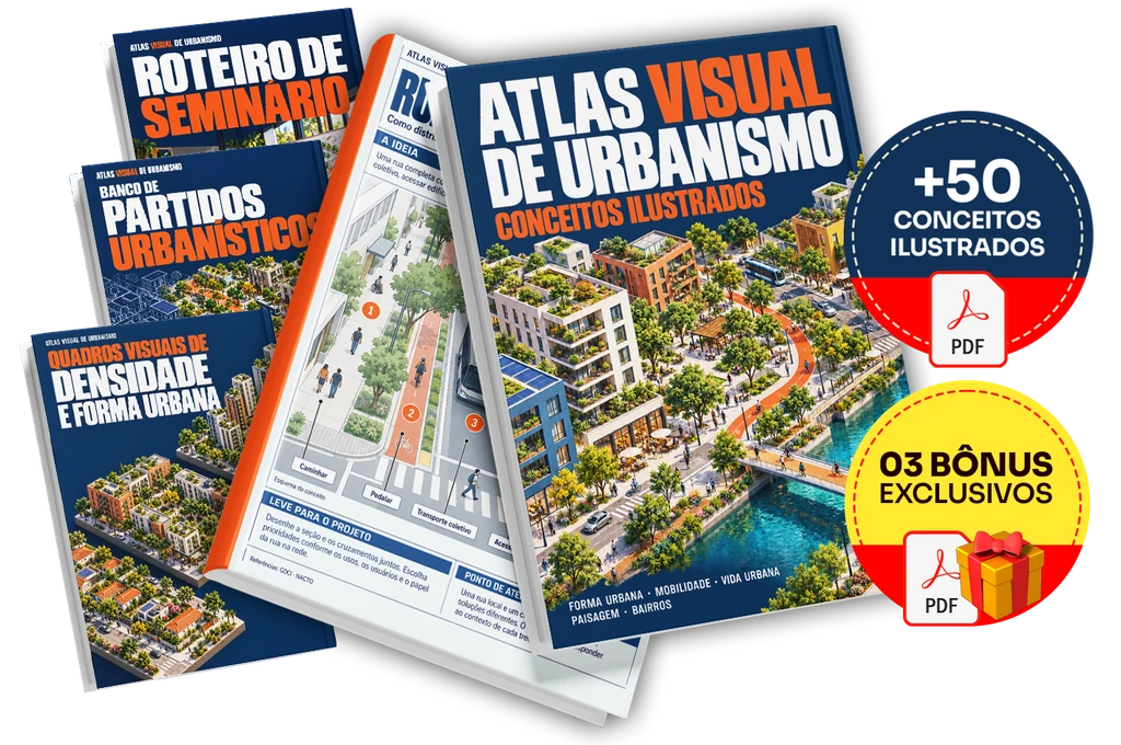 Atlas Visual de Urbanismo com os três bônus de apoio do Pacote Completo